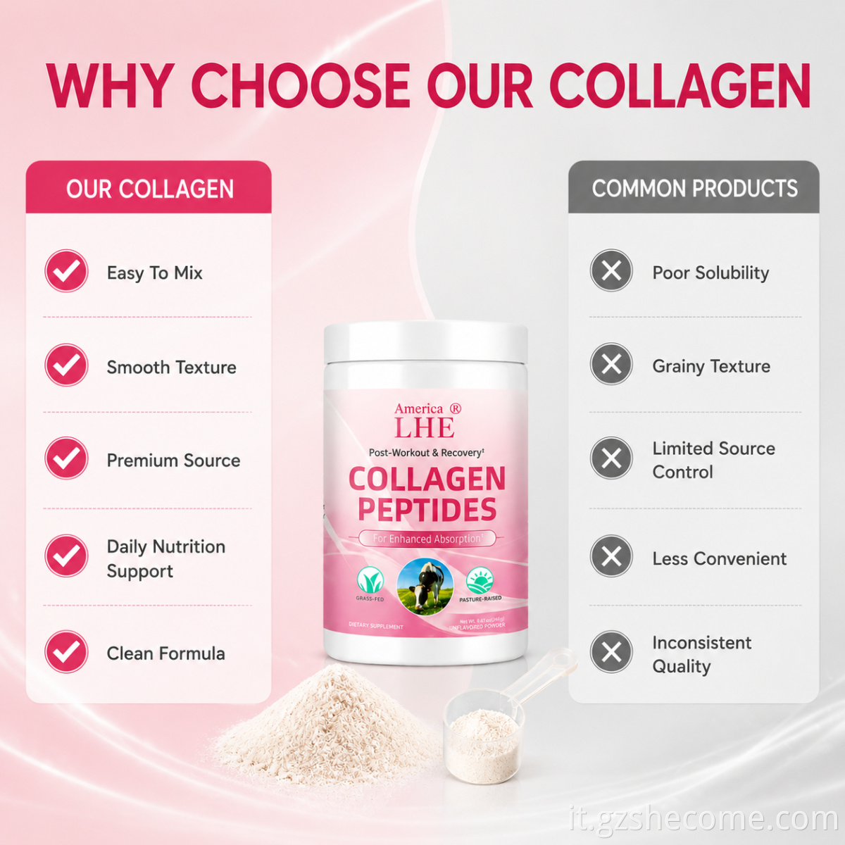 Collagen Peptides Powder7